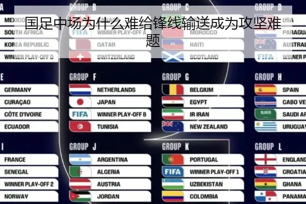 国足中场为什么难给锋线输送成为攻坚难题